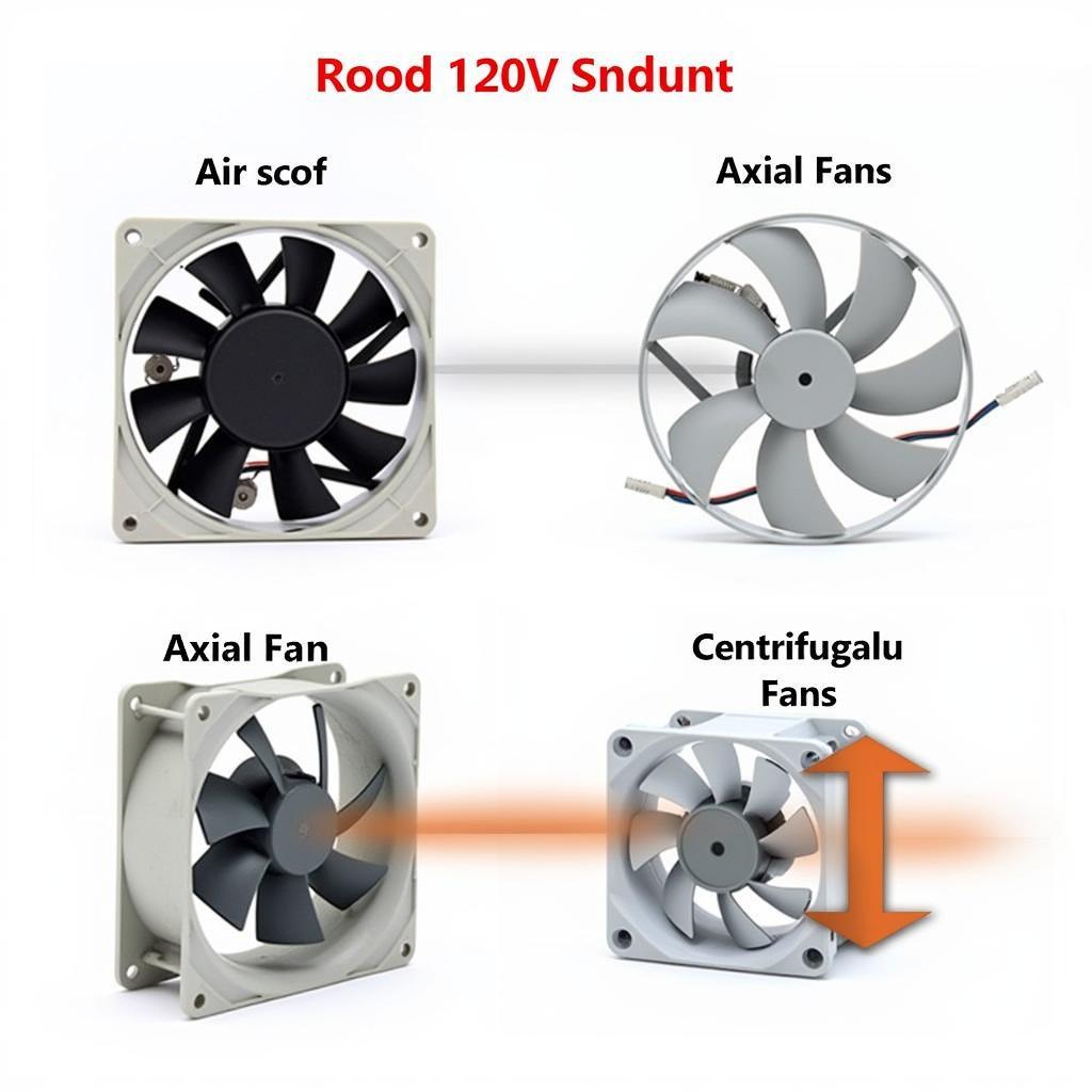 Types of 120V Electronic Cooling Fans