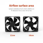 16cm Fan Size Comparison with Other Fan Sizes