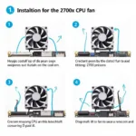 Installing the 2700x CPU Fan