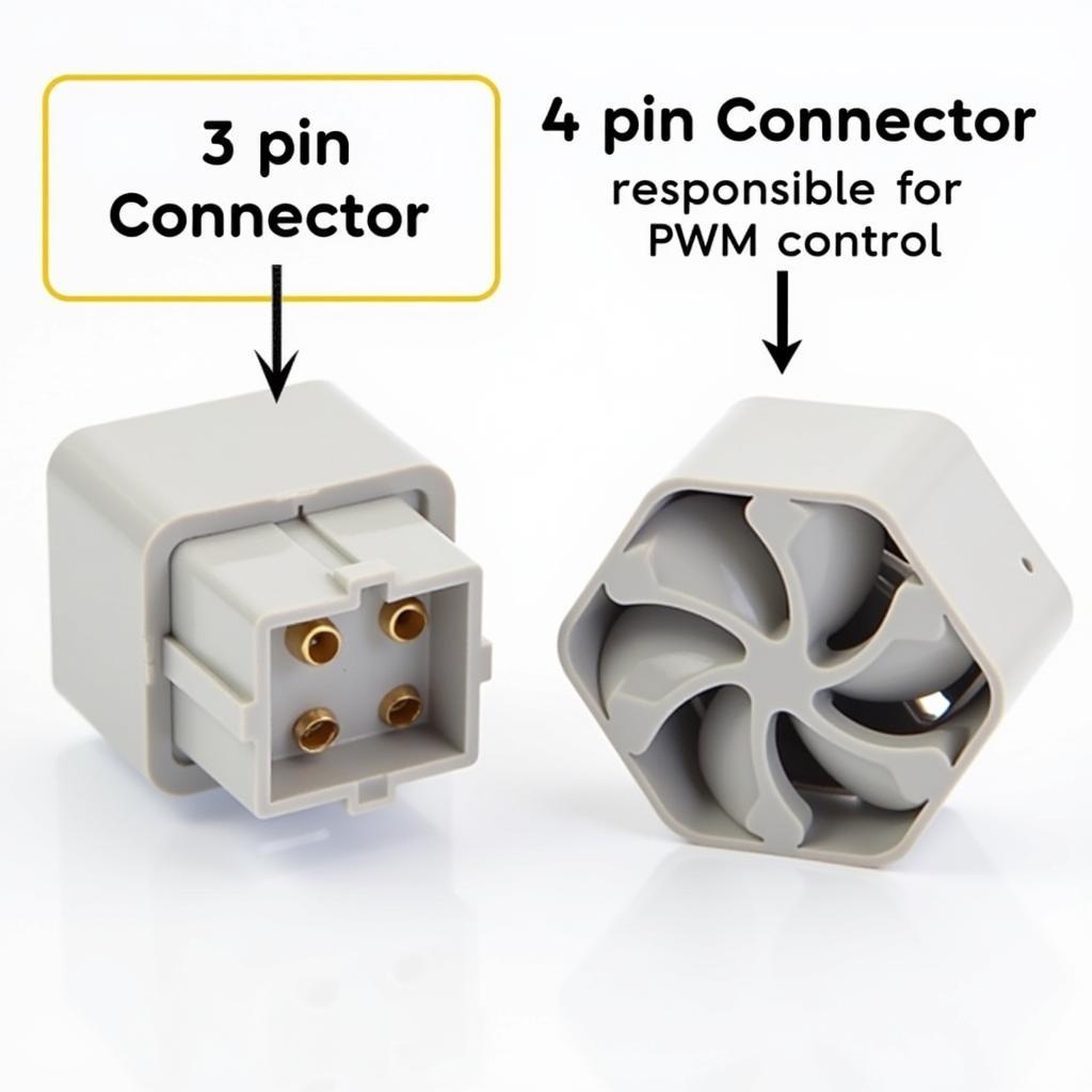 3-Pin vs 4-Pin Fan Connectors