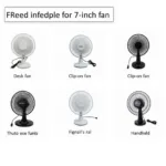 Types of 7 Inch Fans