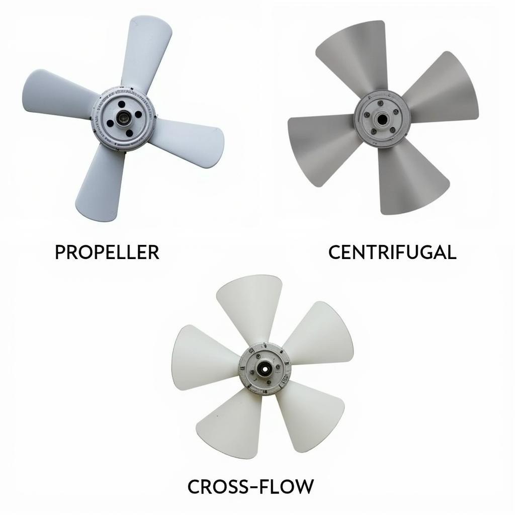 Types of Air Conditioner Fans