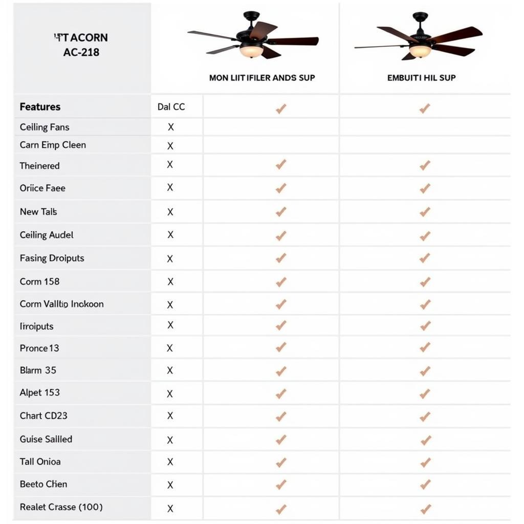 Comparing Acorn AC-218 with Other Models