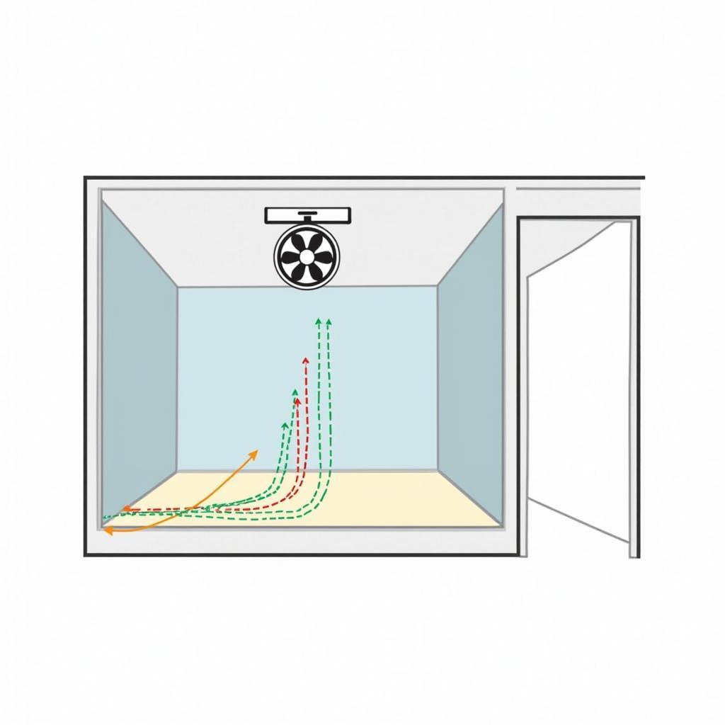 Diagram illustrating the airflow pattern of an HVLS fan