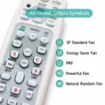 Air Conditioner Remote Control with Fan Symbols