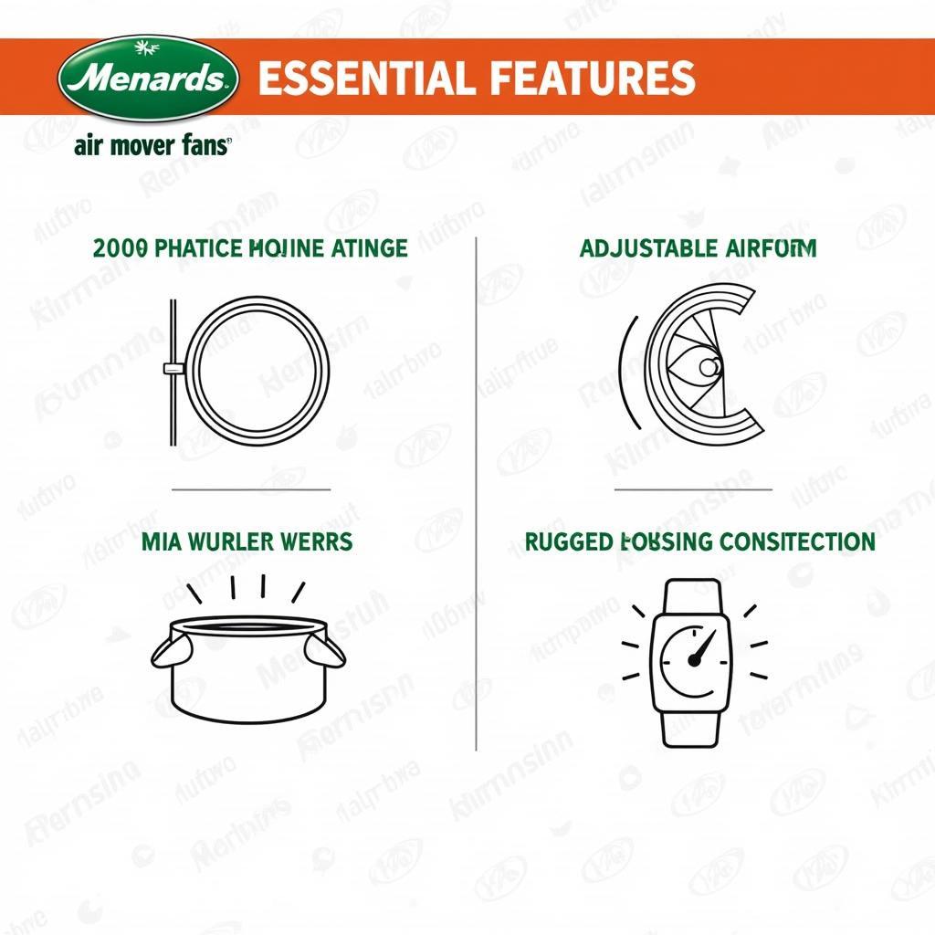 Essential Features of Air Mover Fans at Menards