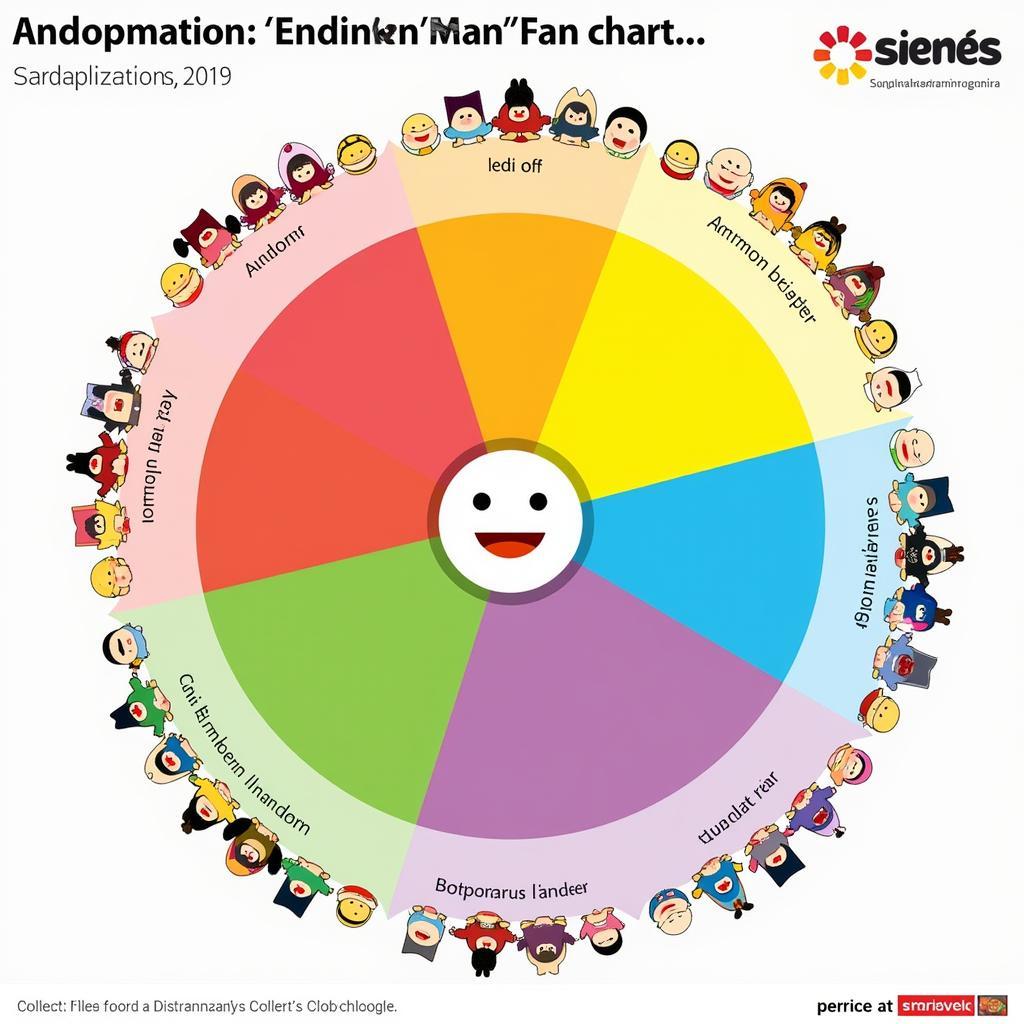 Anpanman Fan Chart Example