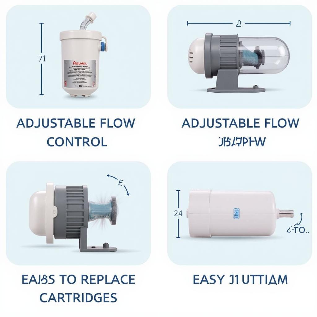 Aquael Fan Filter 3 Plus Design Features