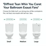 Comparing Bathroom Exhaust Fan Sizes