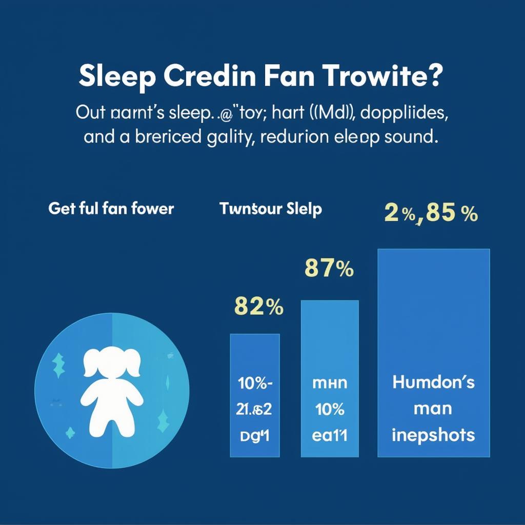 Benefits of Fan Sounds for Sleep