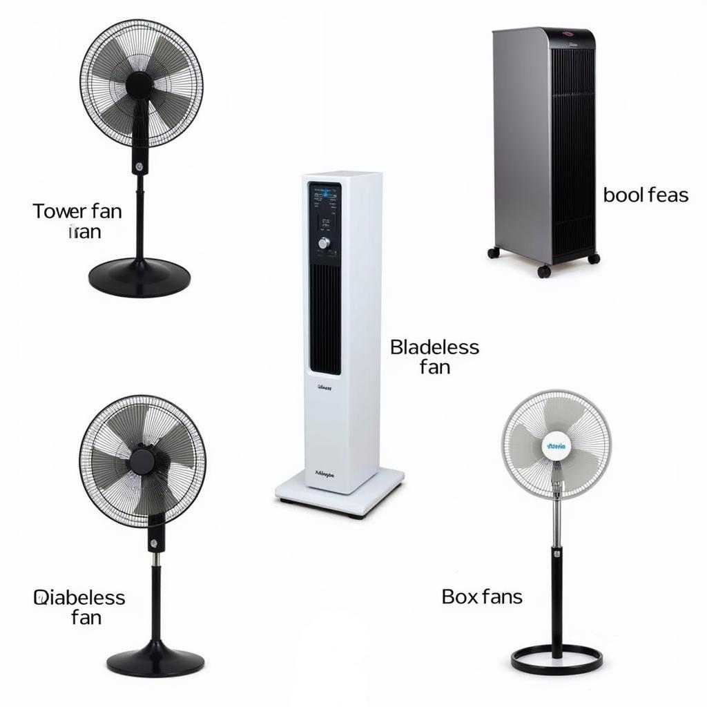 Best Cooling Fans for Room