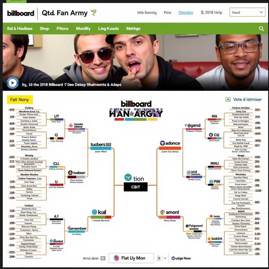 Billboard Fan Army Bracket Voting