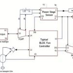 BLDC Fan Controller Circuit Diagram