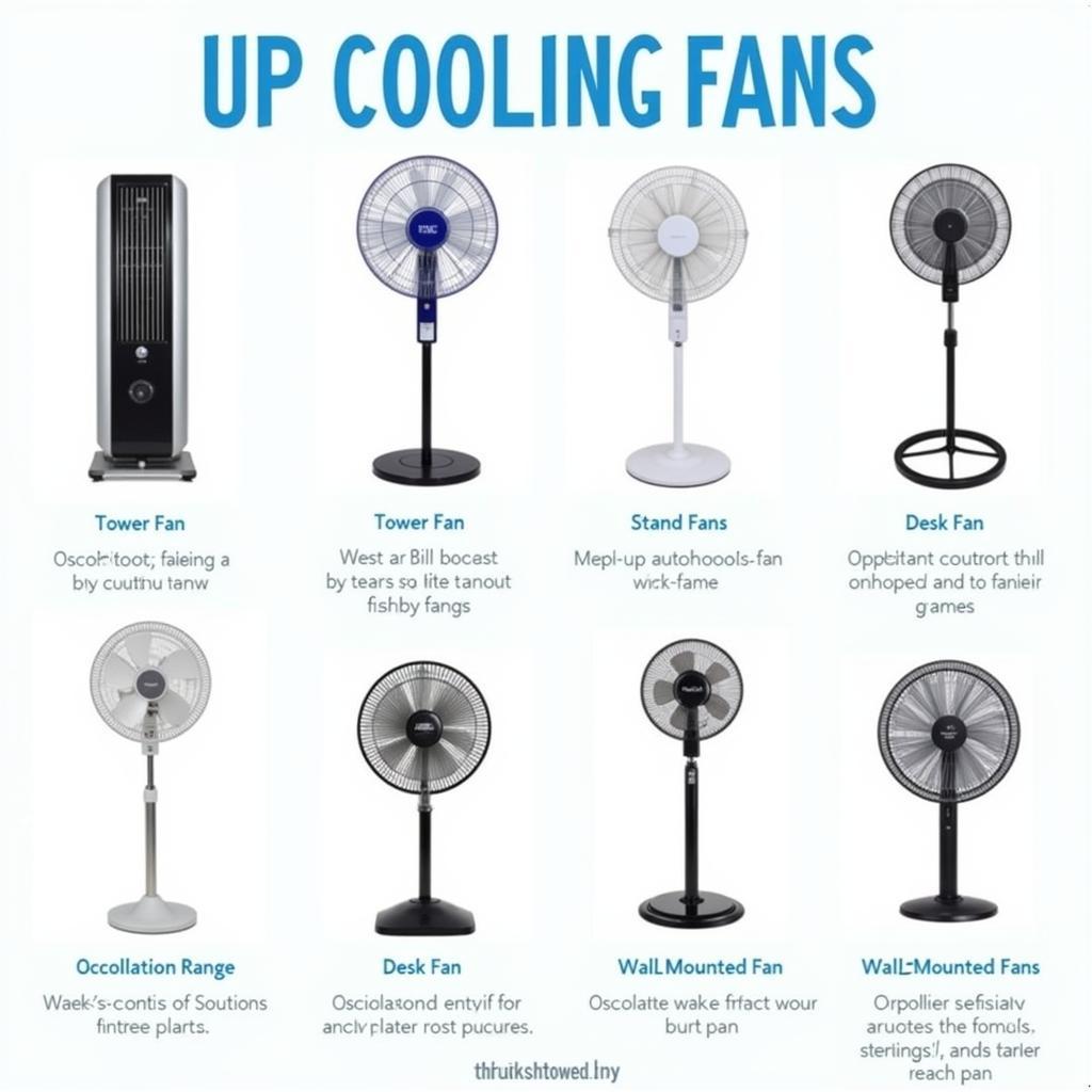 Different Types of Breezy Cooling Fans