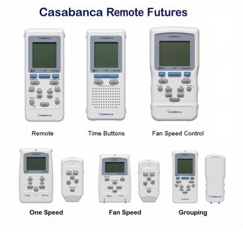 Casablanca Remote Features