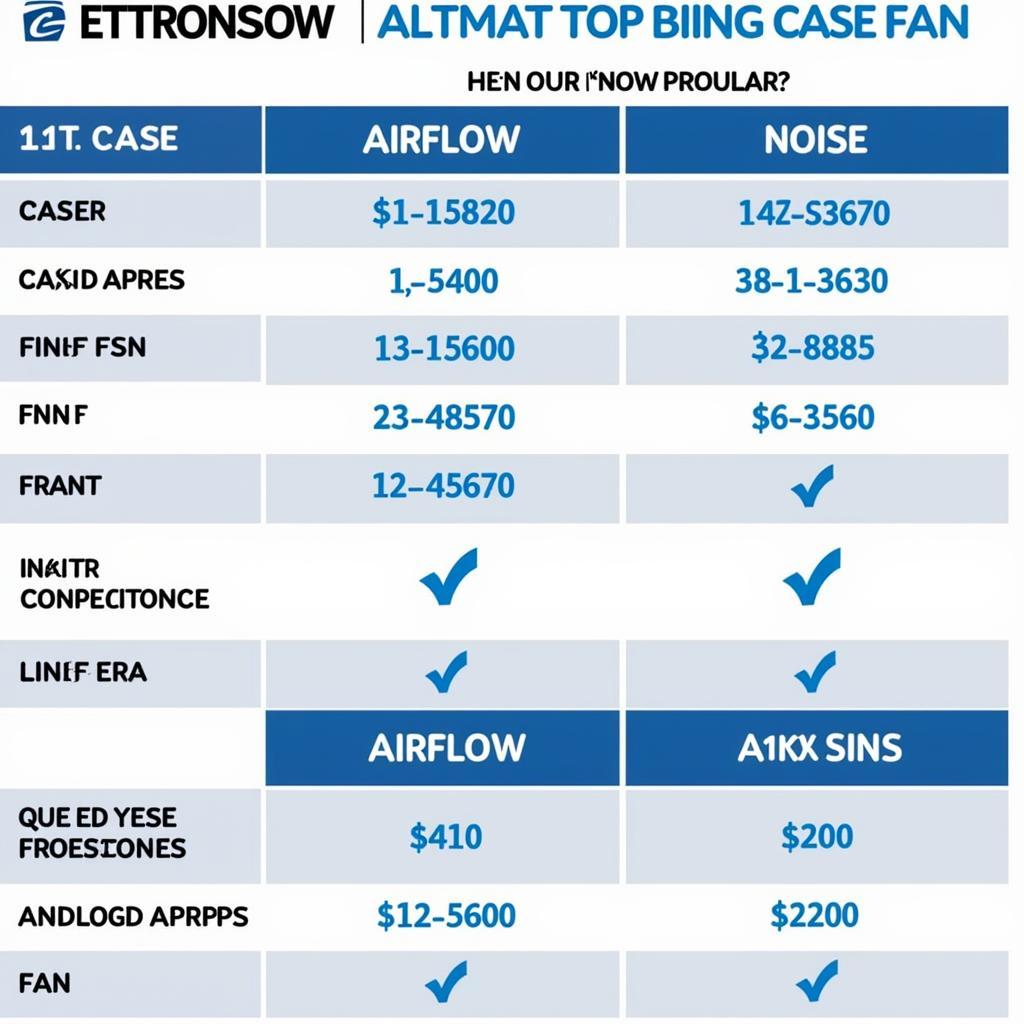 Performance Comparison Chart of Various Case Fans