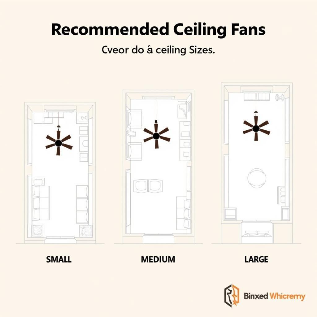 Choosing the right size ceiling fan for different room sizes in Brisbane homes