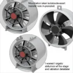 Centrifugal Fan Vibration Isolation Mounting