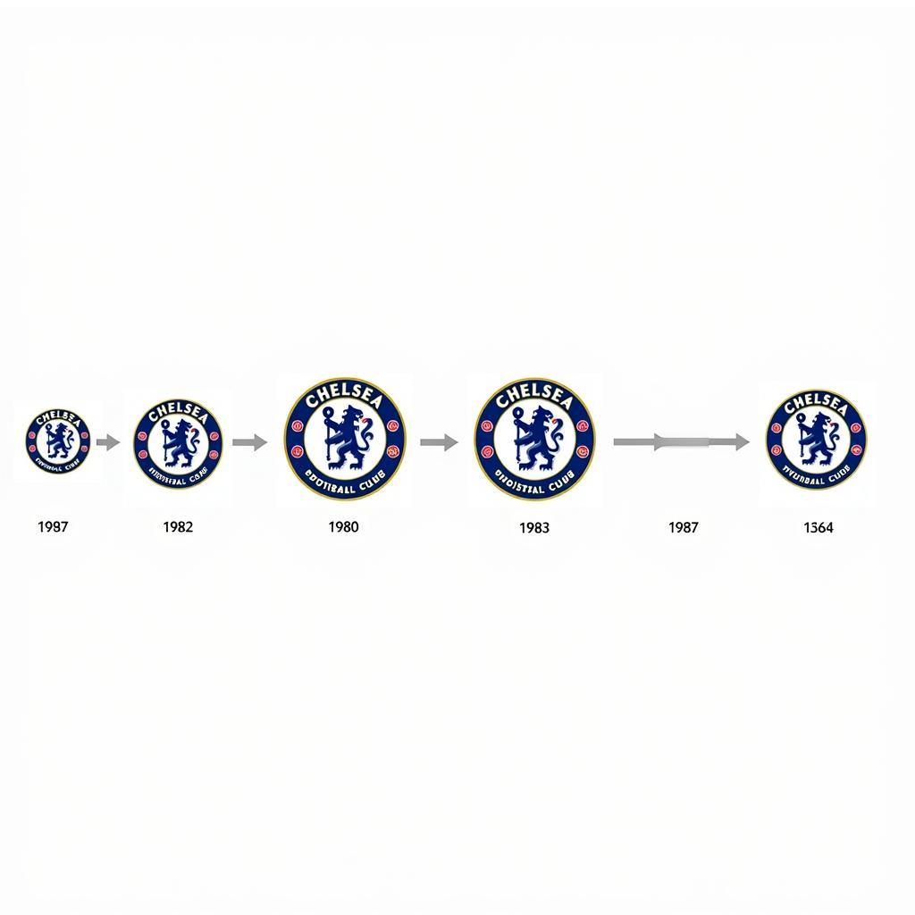 Evolution of the Chelsea FC logo