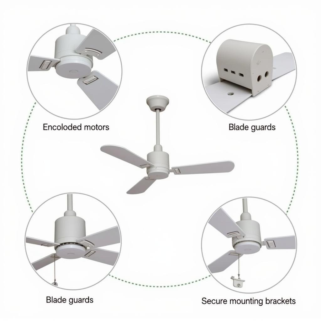 Children's Ceiling Fan Safety Features