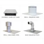 Types of Chimney Exhaust Fans