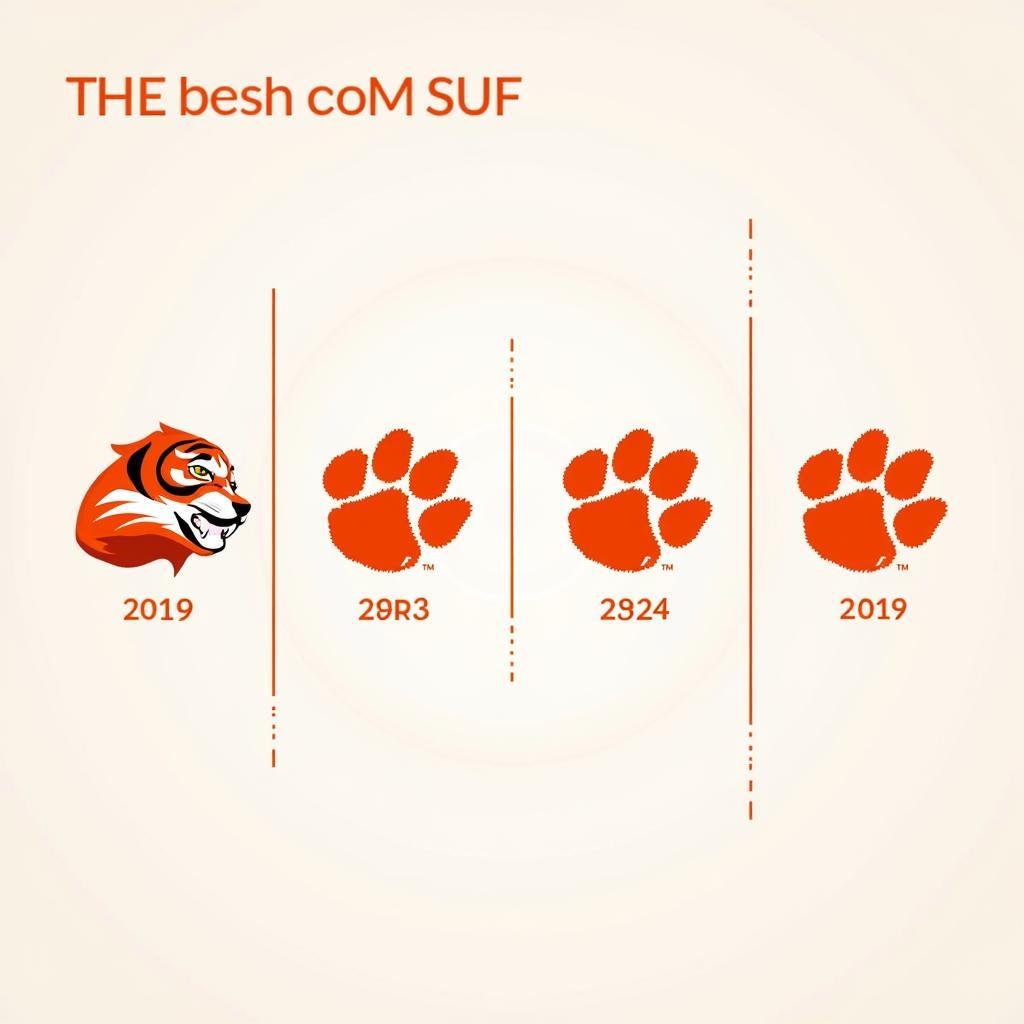 Clemson Tiger Paw Evolution