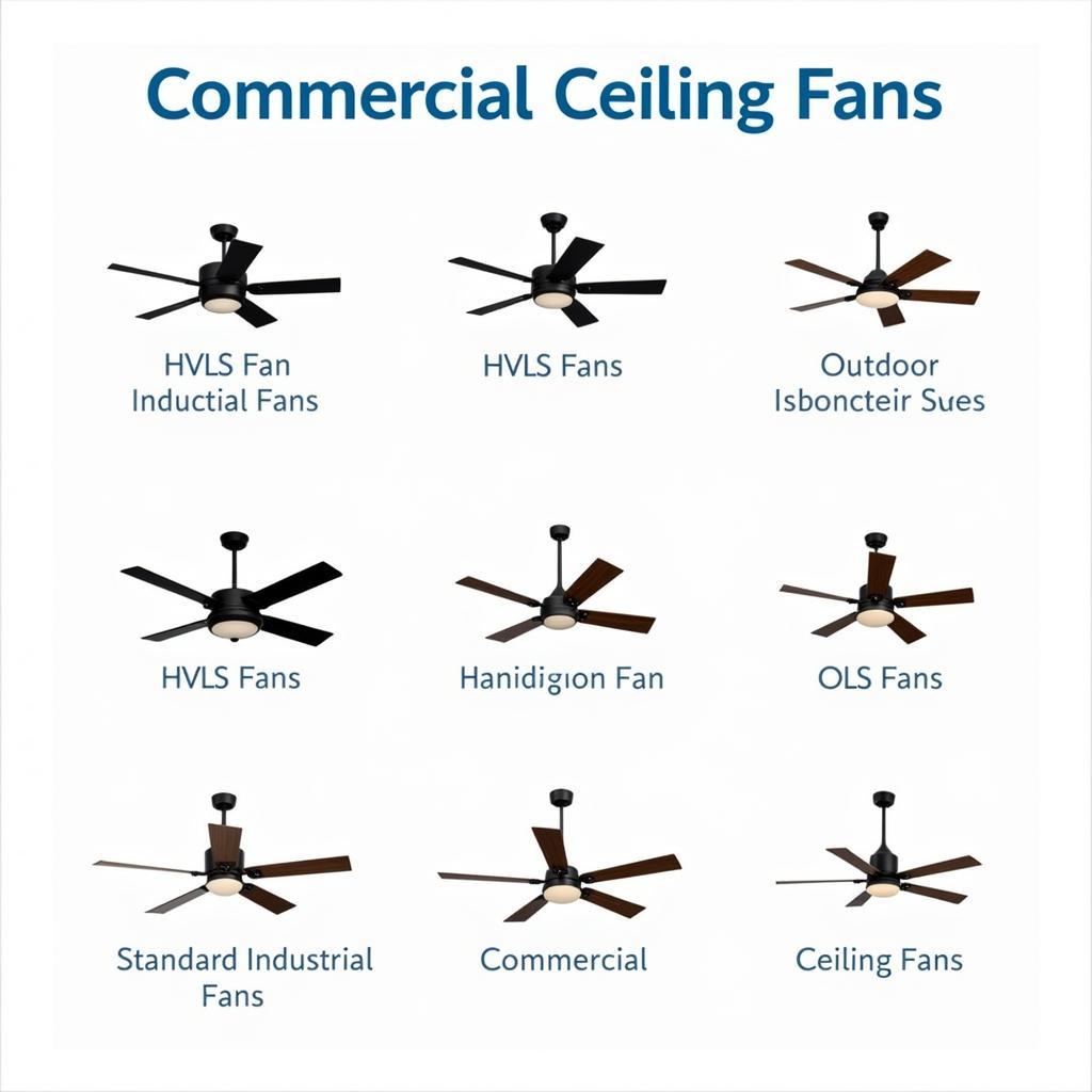 Types of Commercial Ceiling Fans