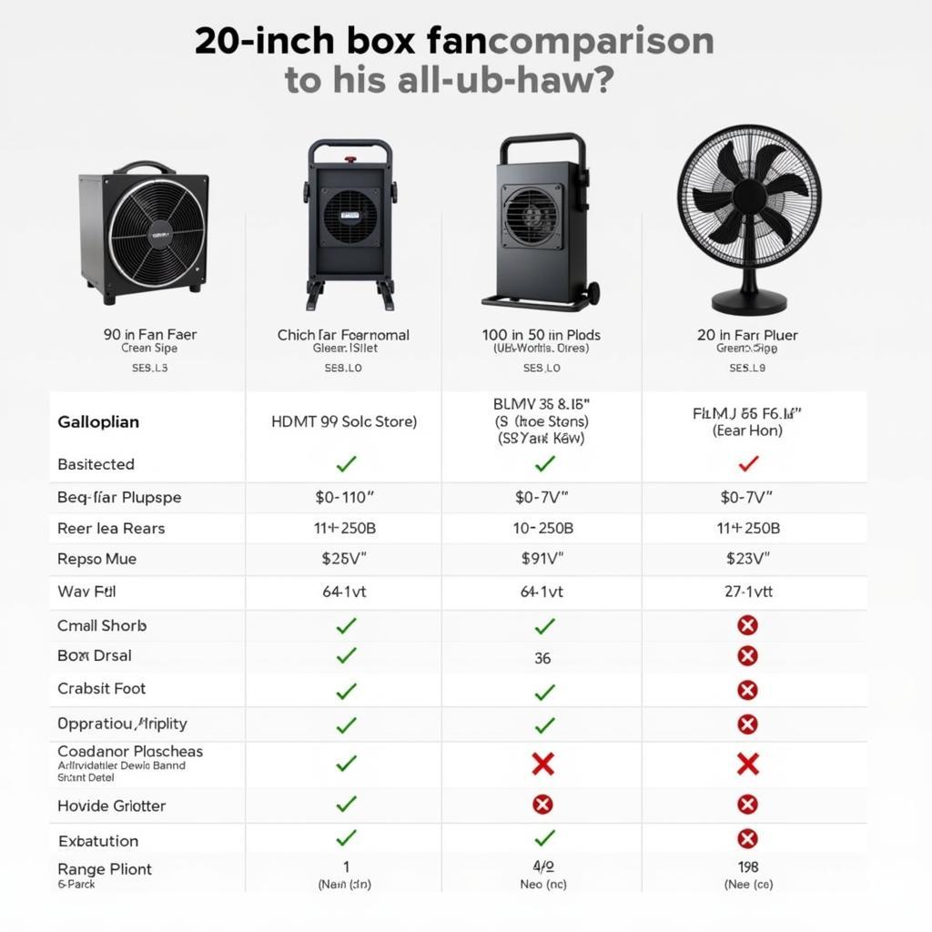 Choosing the Right Box Fan for Your Needs