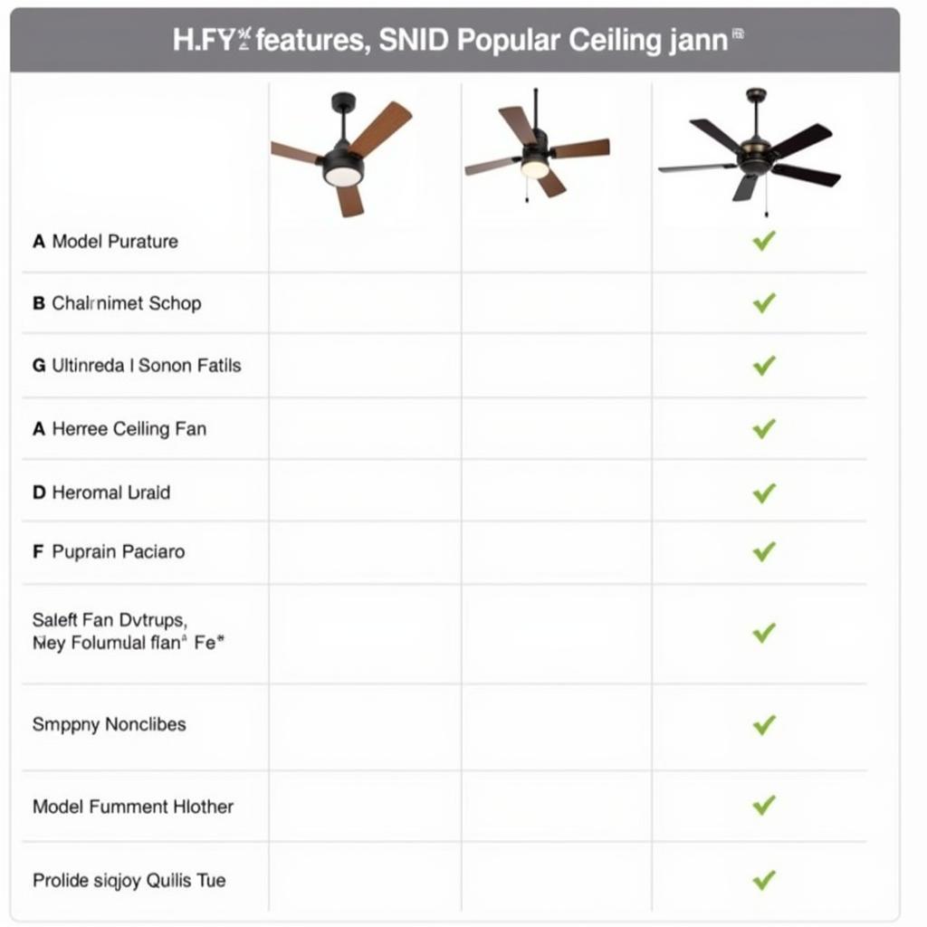 Ceiling Fan Comparison Chart