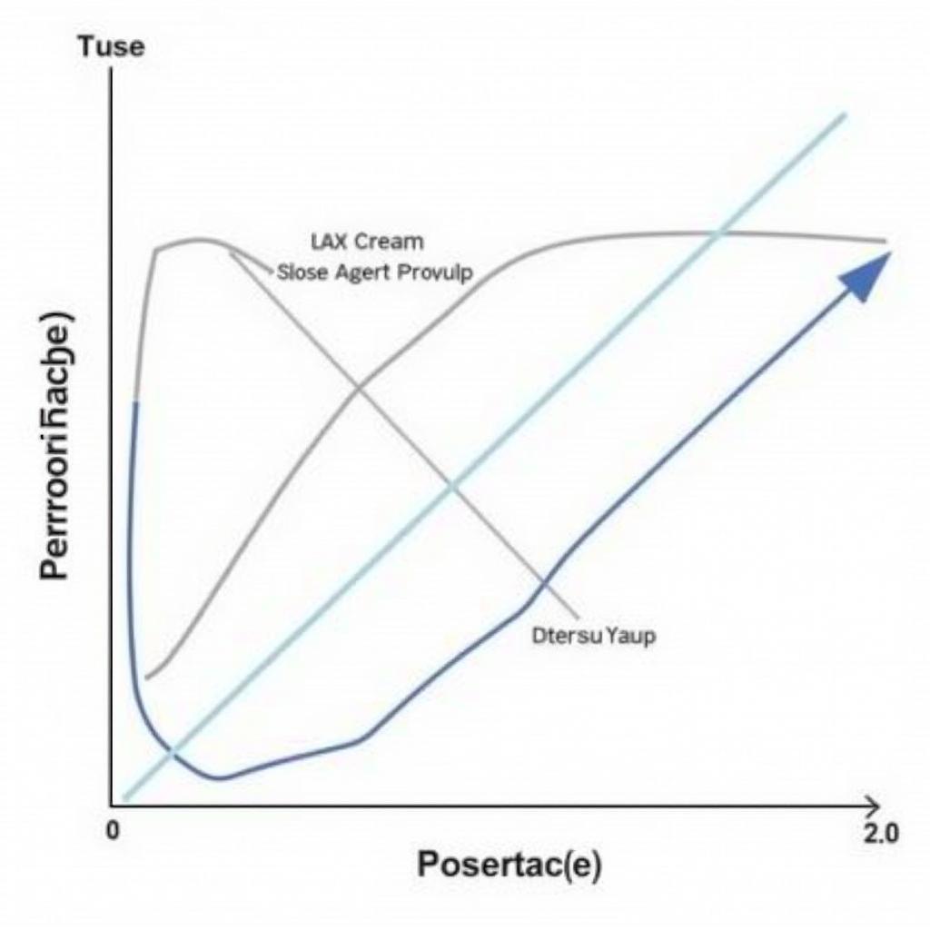 Comparison of Two Different Fan Performance Curves