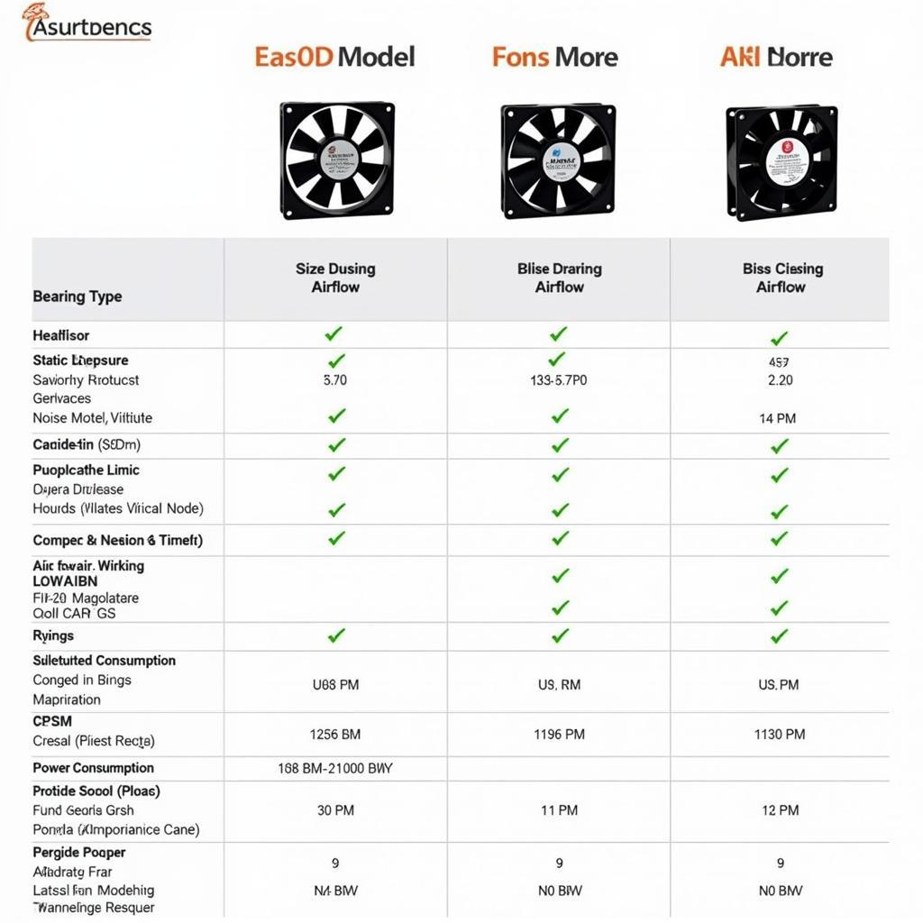 Comparing Fan Specifications