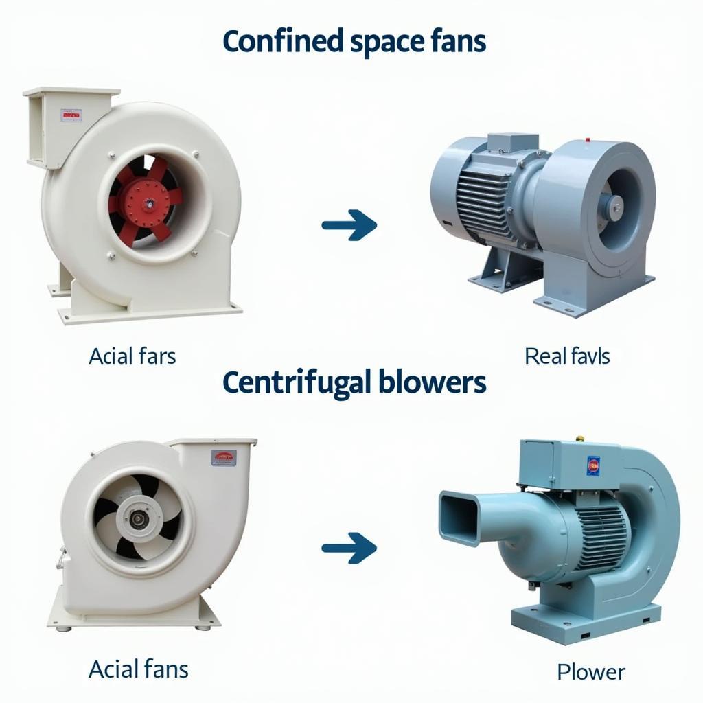 Types of Confined Space Fans