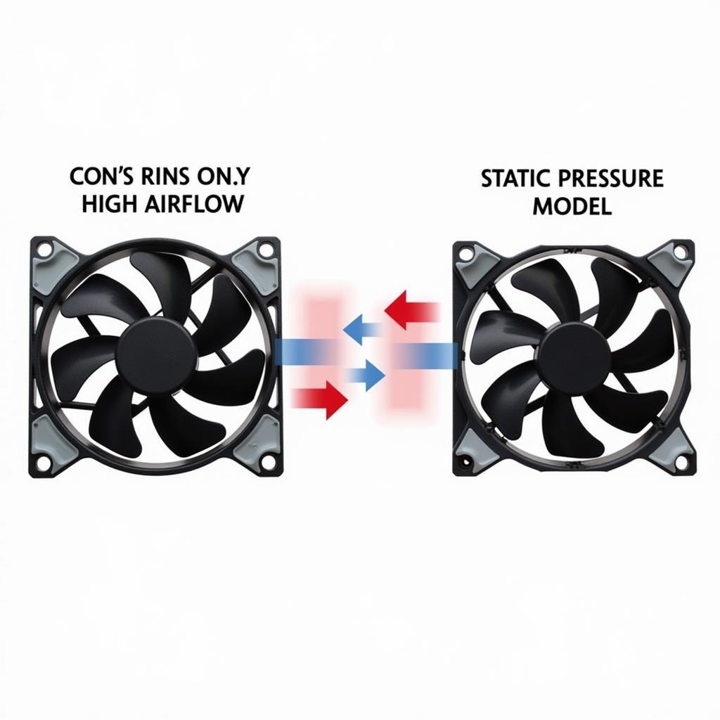 Comparison of airflow between a high airflow and a static pressure Coolmaster fan