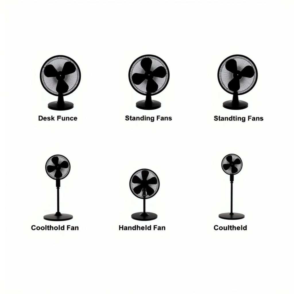 Different Types of Cooltronics Fans