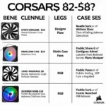 Corsair Case Fan Types