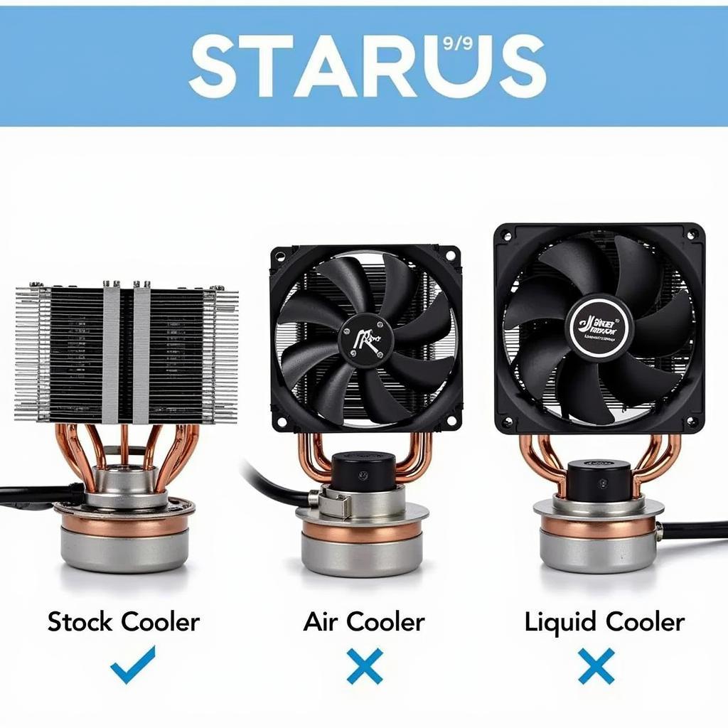 Types of CPU Coolers