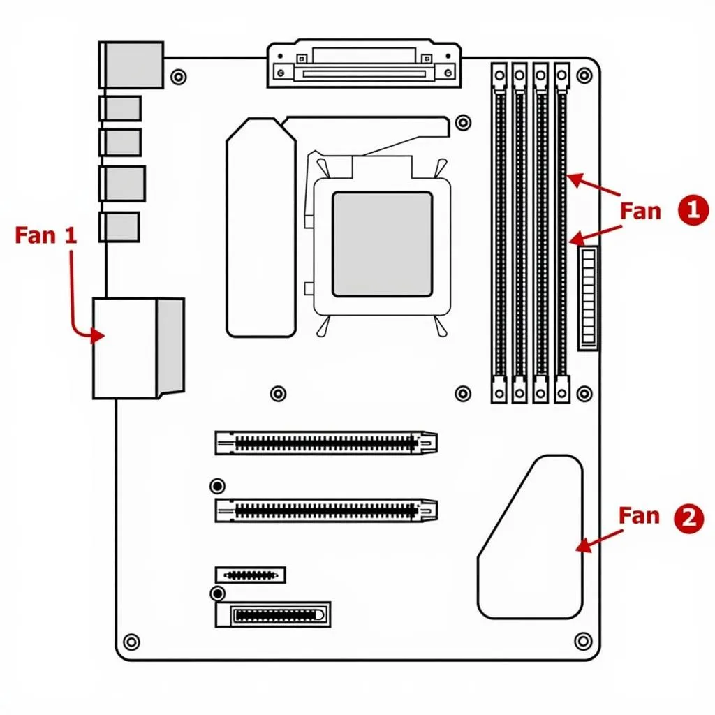 CPU Fan Header Diagram: Illustration of Fan 1 and Fan 2 headers on a motherboard