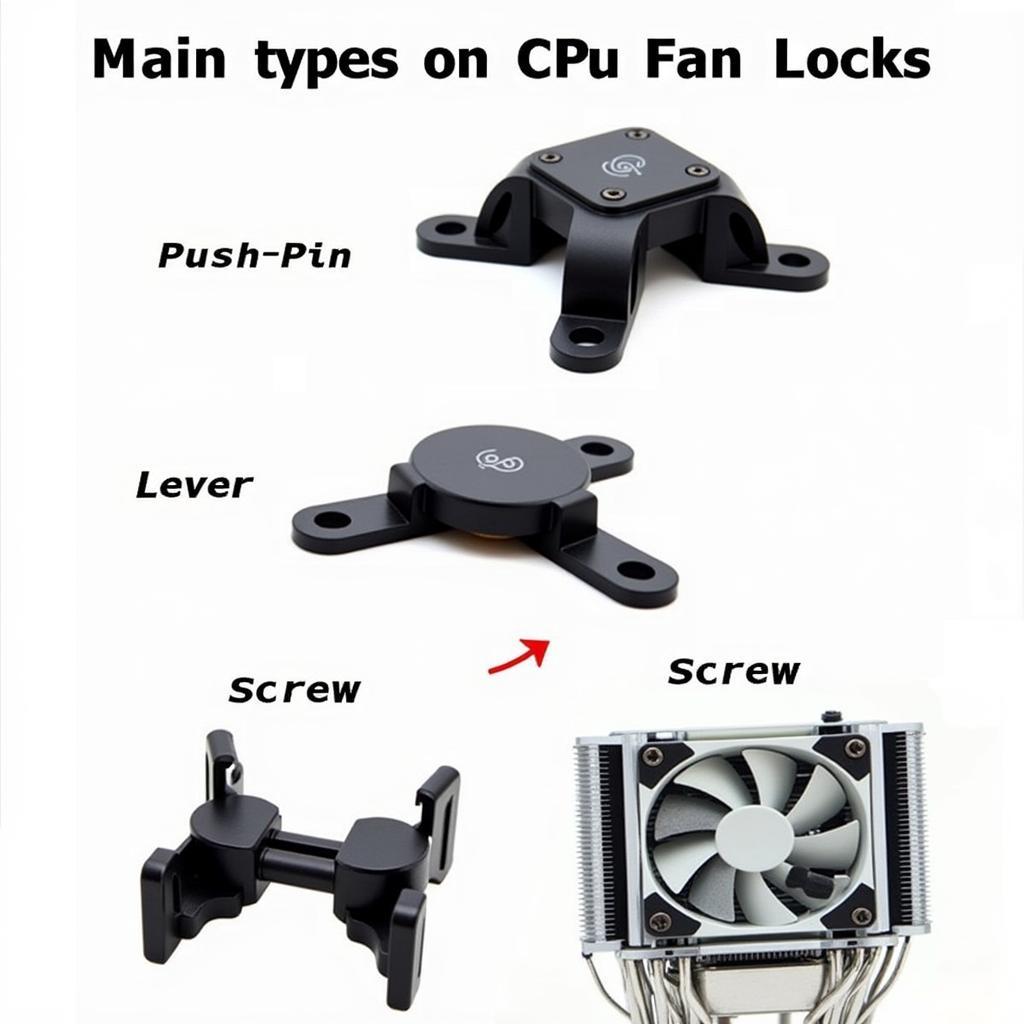 Types of CPU Fan Locks: Push-pin, Lever, and Screw