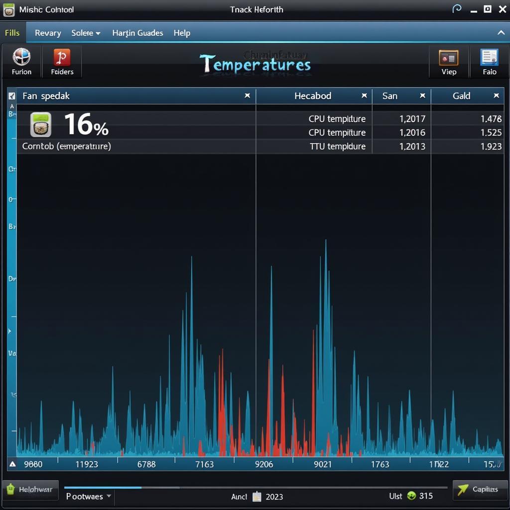 Monitoring CPU Temperatures