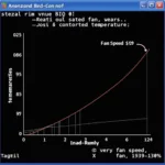 Custom Fan Curve Example