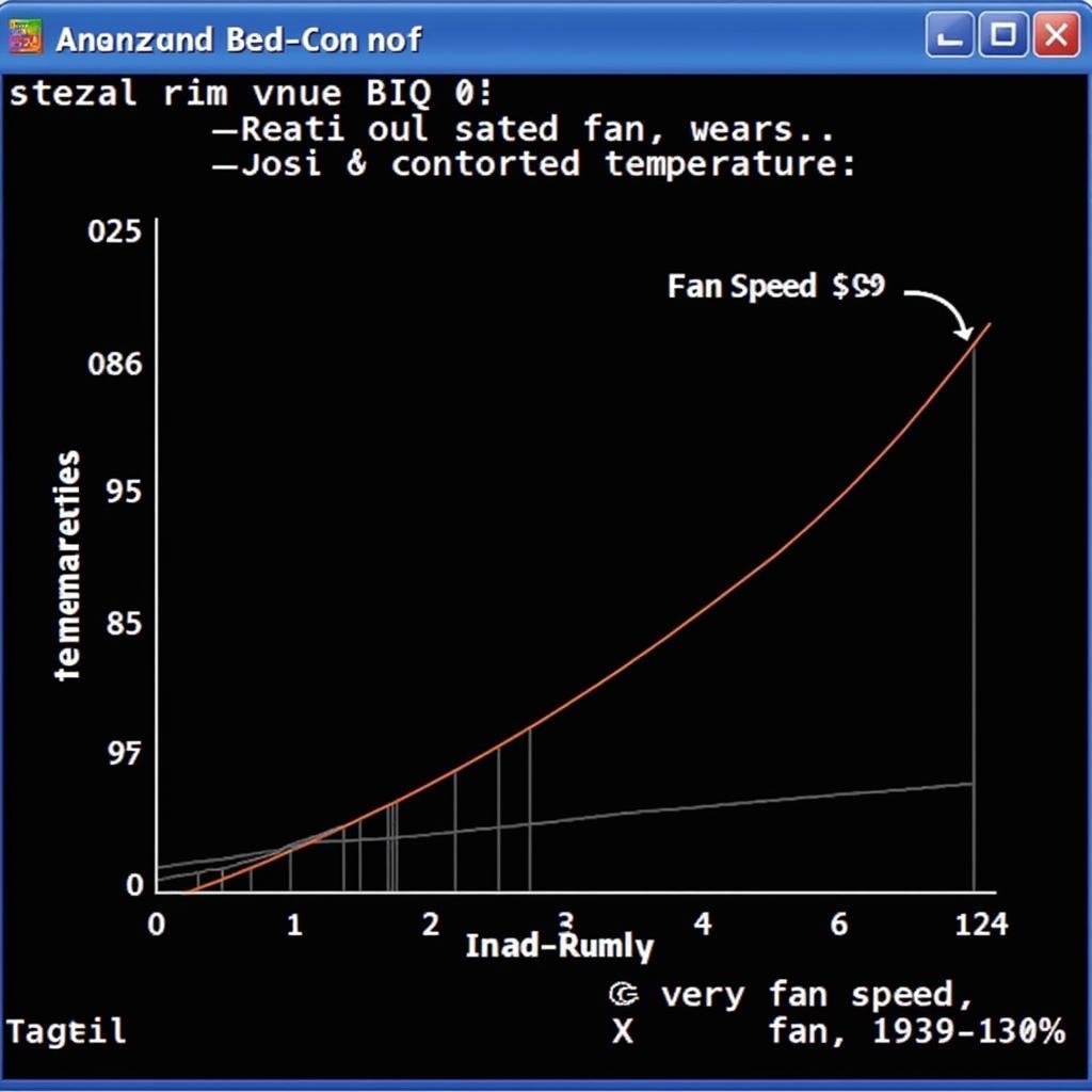 Custom Fan Curve Example