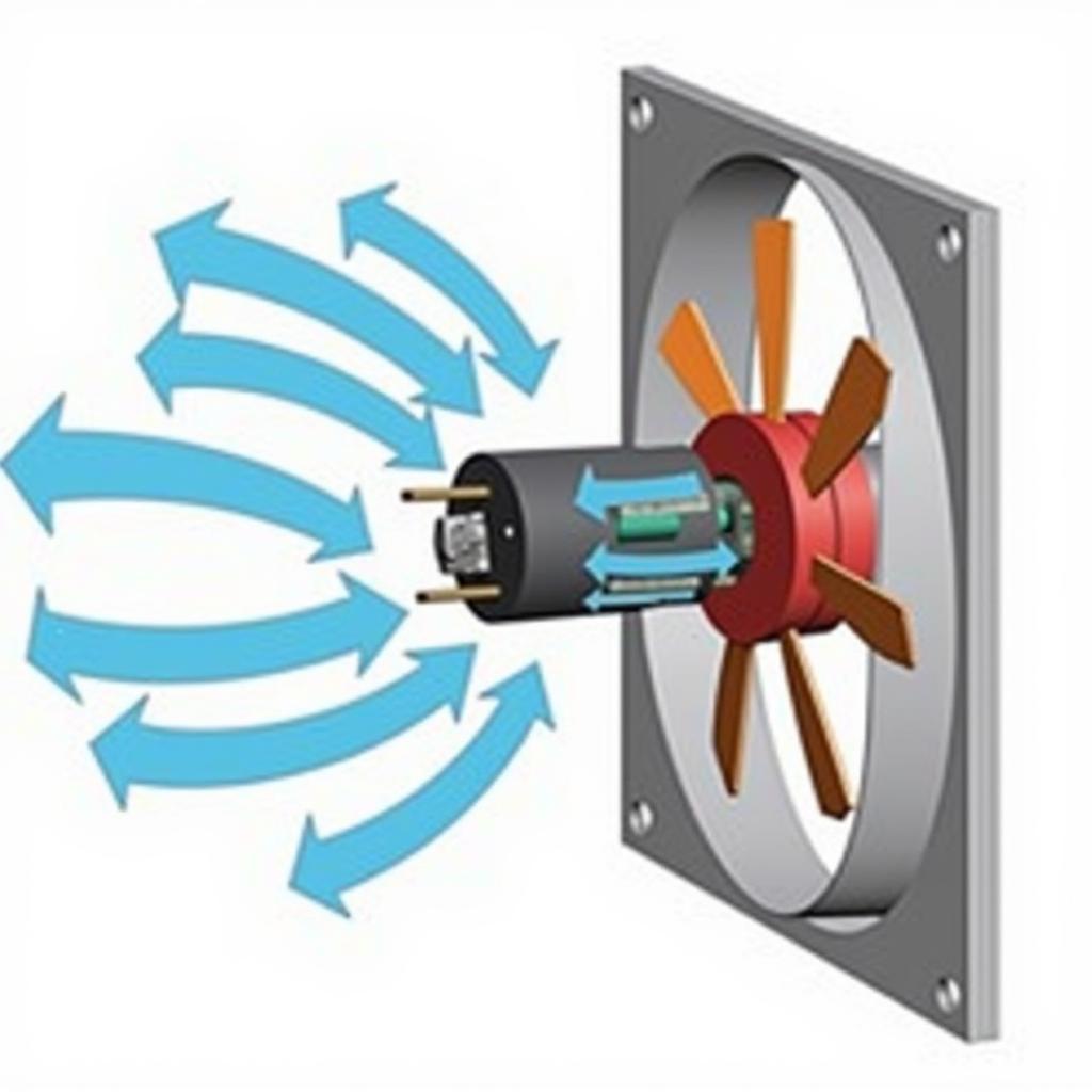 DC Motor Fan Airflow