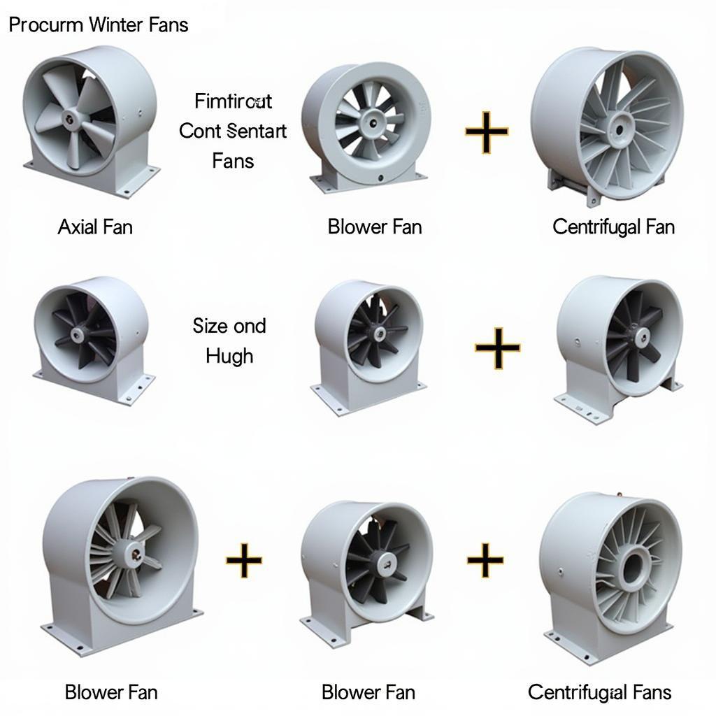 Different Types of DC Motor Fans