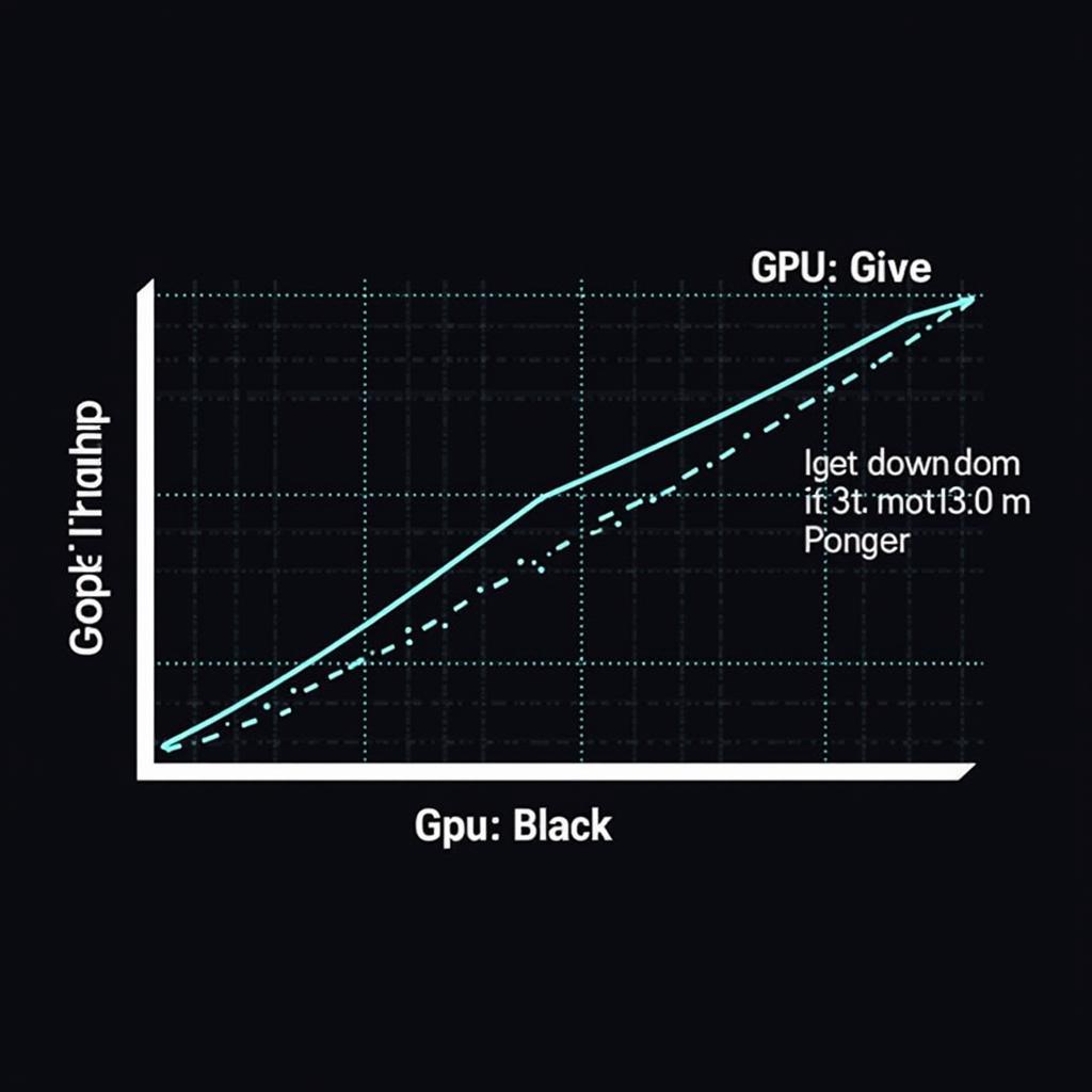 Deepcool M3 cooling performance test