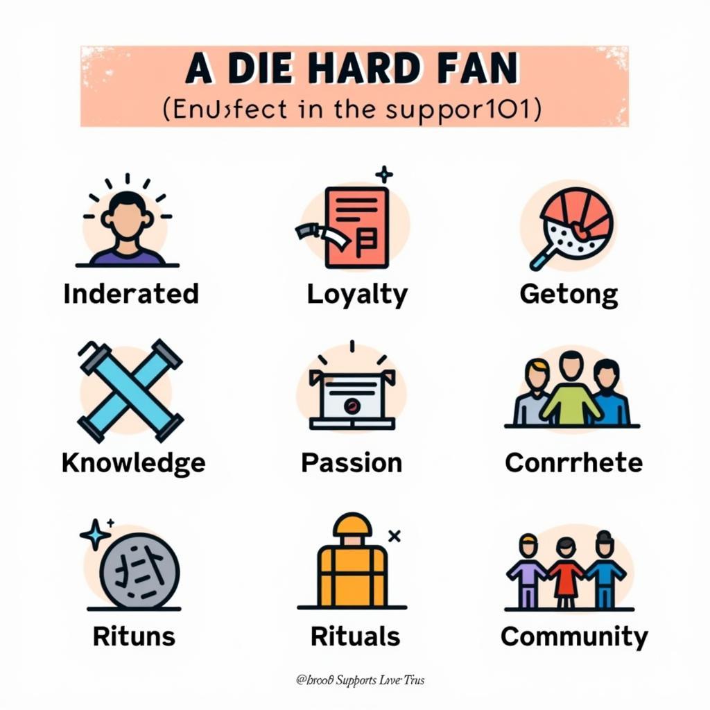 A Visual Representation of Die-Hard Fan Attributes