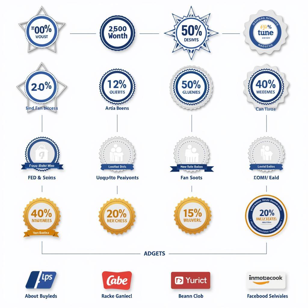 Different Facebook Fan Badges