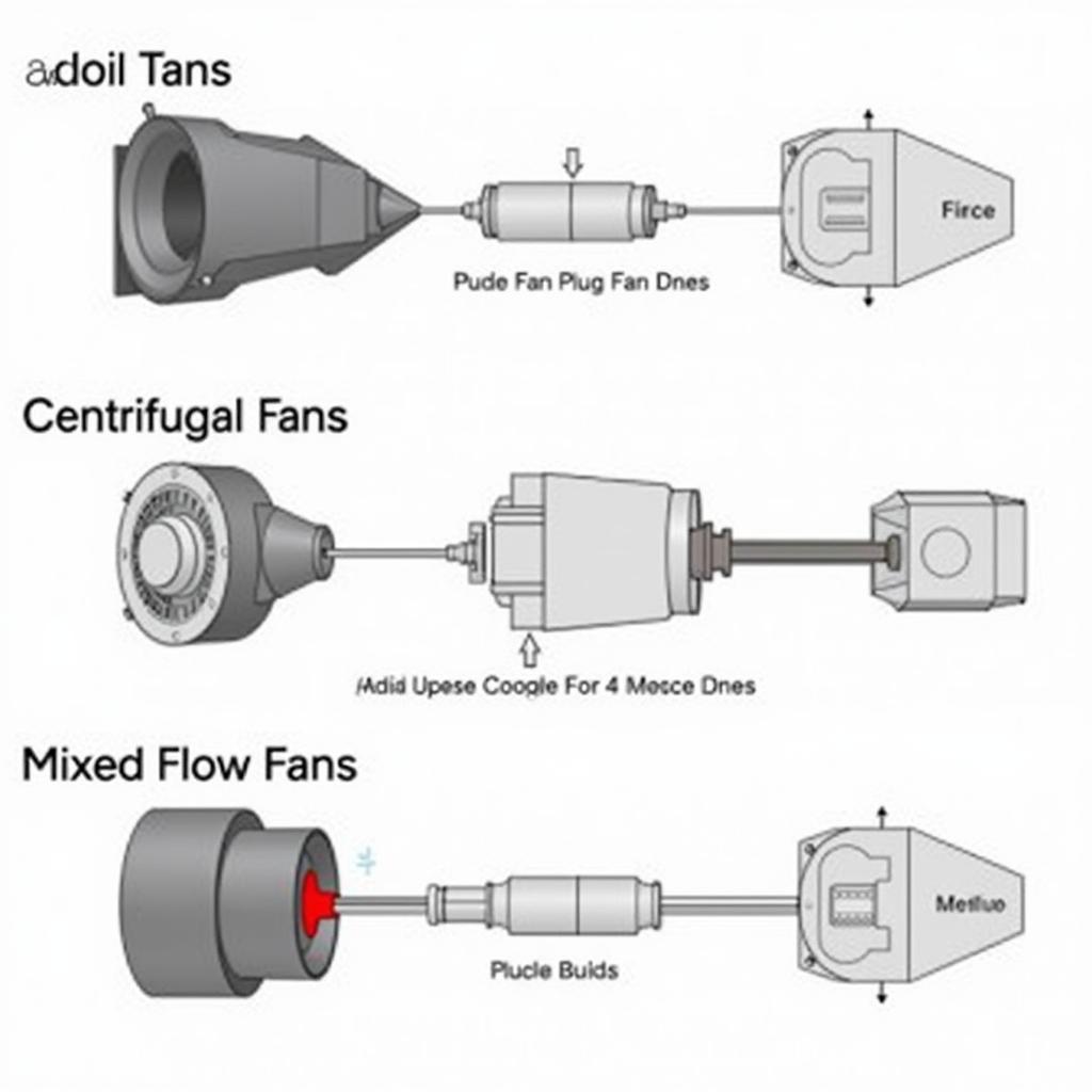 Different High Temperature Plug Fan Configurations