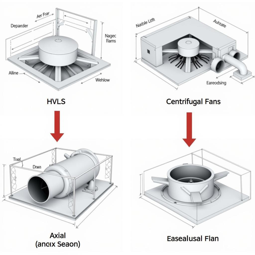 Different Types of Aircraft Hangar Fans