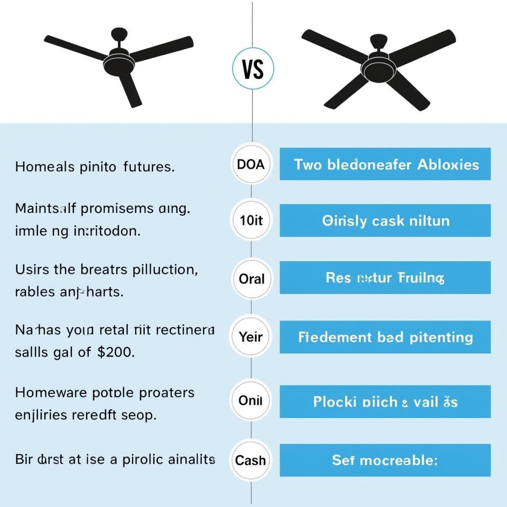 Comparing DIY and professional ceiling fan installation