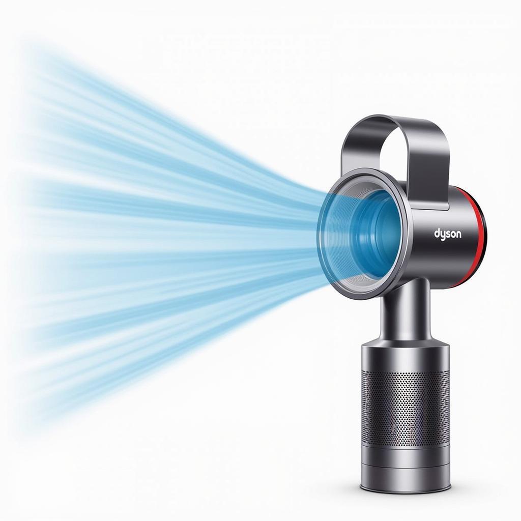 Dyson Fan Air Multiplier Technology in Action